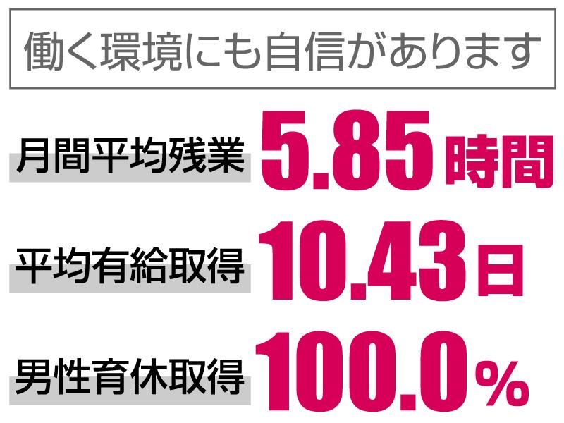 アイエーグループ株式会社のアルバイト・バイト求人情報-05