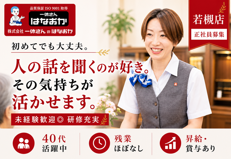 求人画像