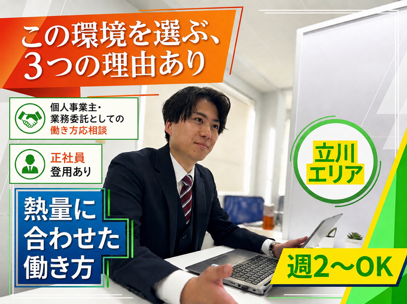 求人画像