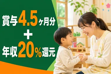 社会福祉法人日の出福祉会の求人・転職情報