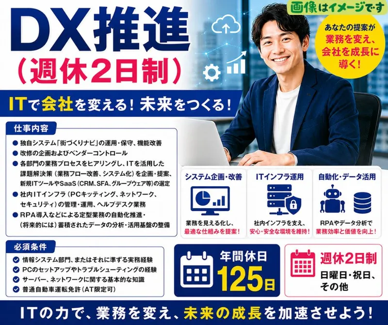 株式会社リンクス　週休2日制の求人・転職情報