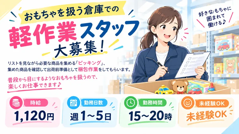 求人画像