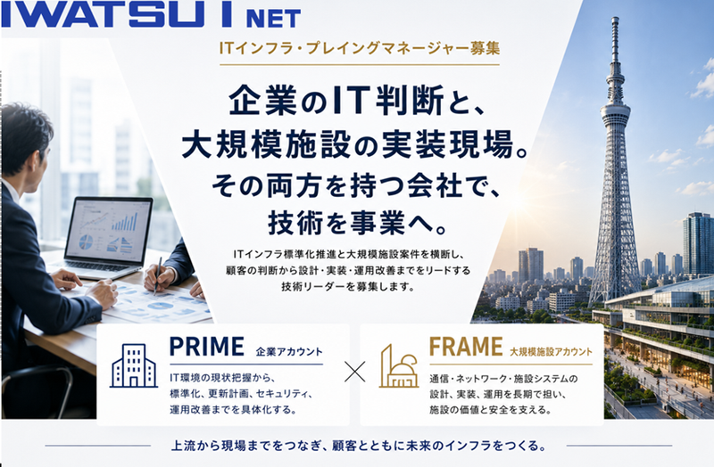 岩通アイネット株式会社の求人・転職情報