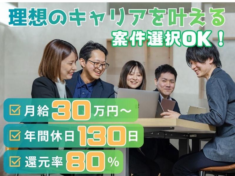Ｇｒｏｗ　Ｃｏｍｍｕｎｉｔｙ株式会社-0003の求人・転職情報