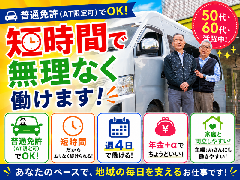 求人画像