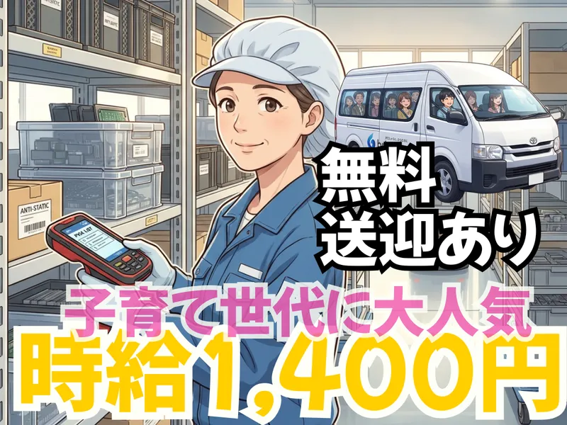 求人画像