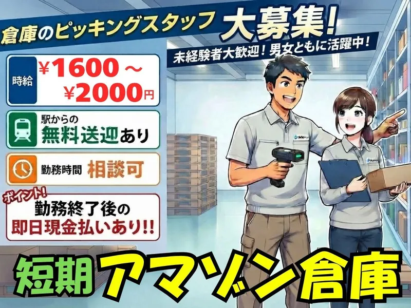 求人画像