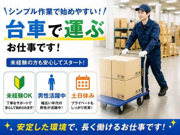 求人画像