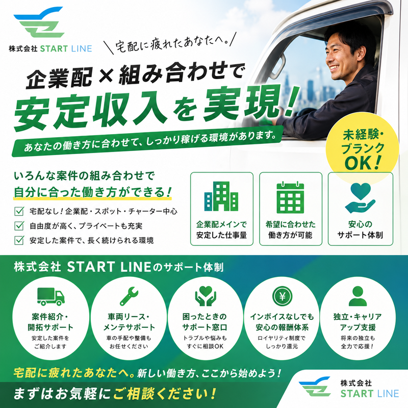 株式会社START LINEの求人・転職情報