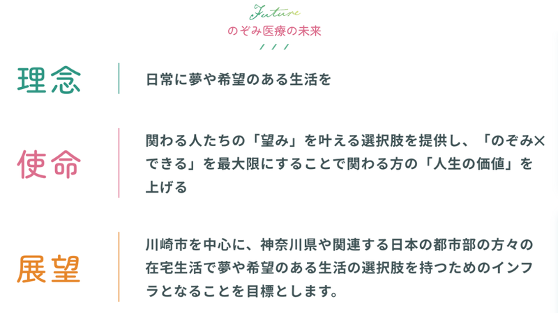 のぞみ医療株式会社のアルバイト・バイト求人情報-04