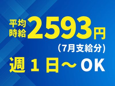 神奈川県 川崎市 幸区の週1 パート勤務の求人情報｜Indeed（インディード）