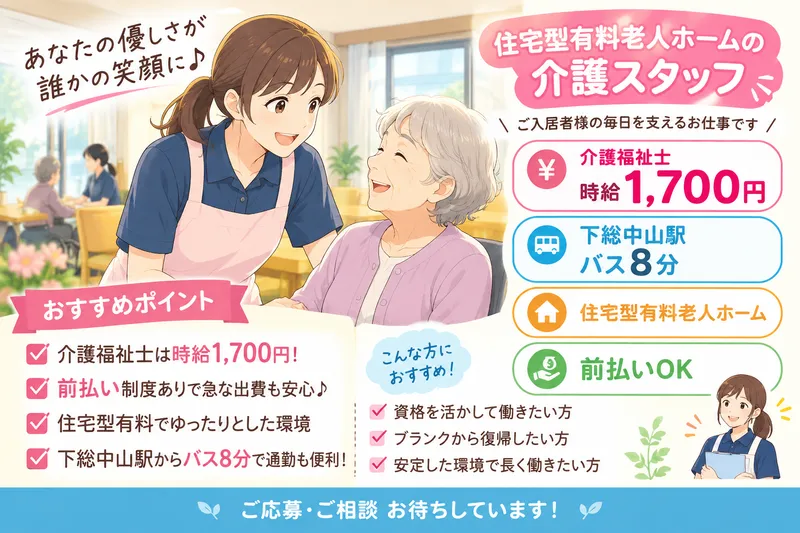 求人画像