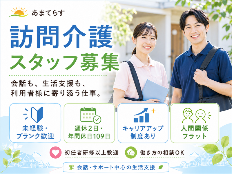 求人画像