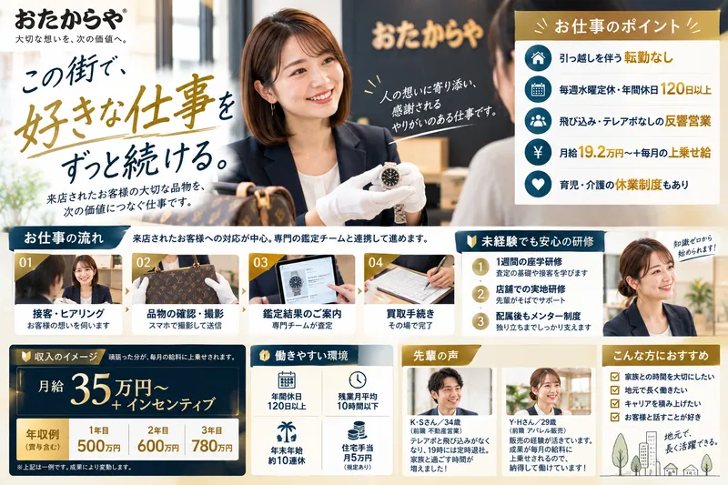 株式会社いーふらん おたからや 八王子駅北口本店の求人・転職情報