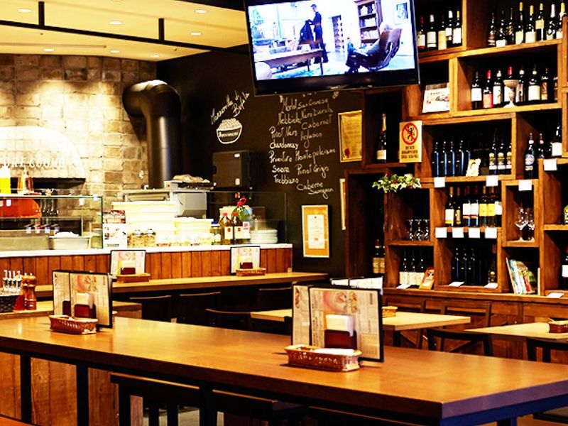 株式会社ワイズテーブルコーポレーションの求人・転職情報