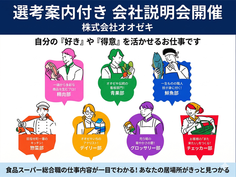 株式会社オオゼキ