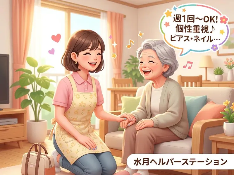 求人画像