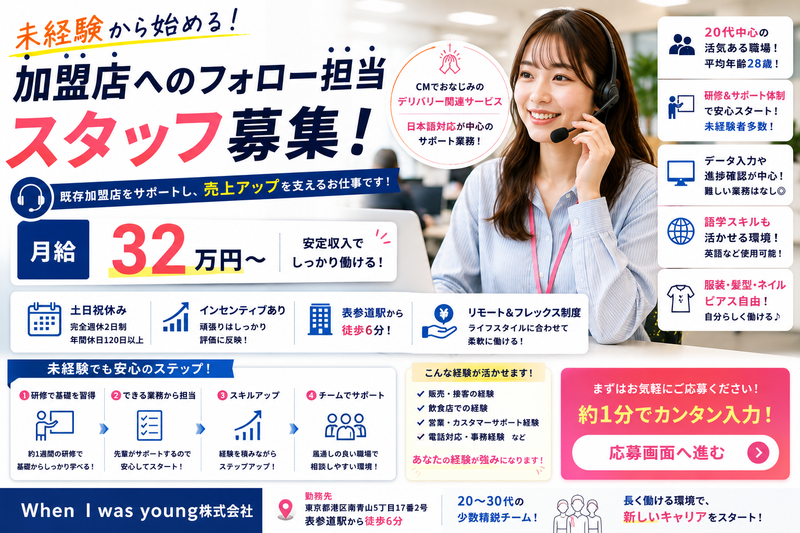 求人画像