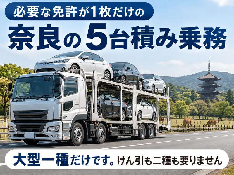 株式会社　モリシタの求人・転職情報
