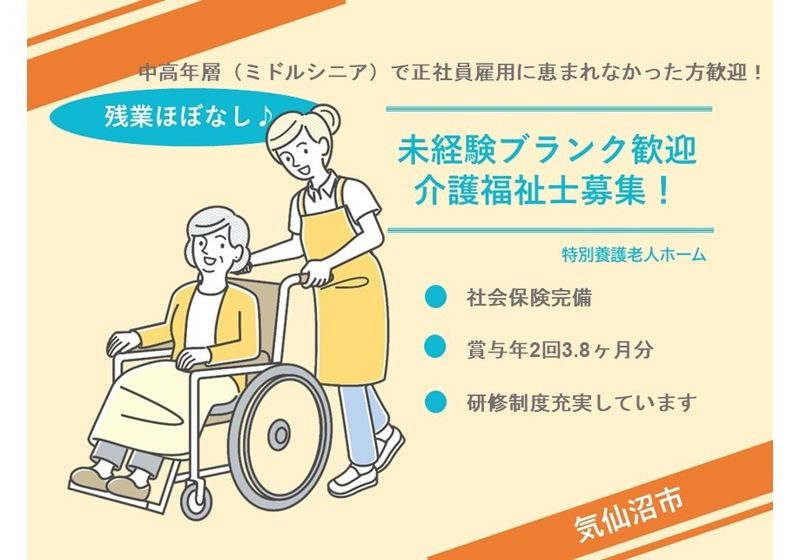 求人画像
