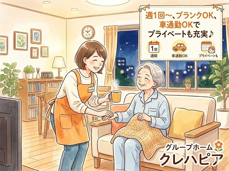 求人画像