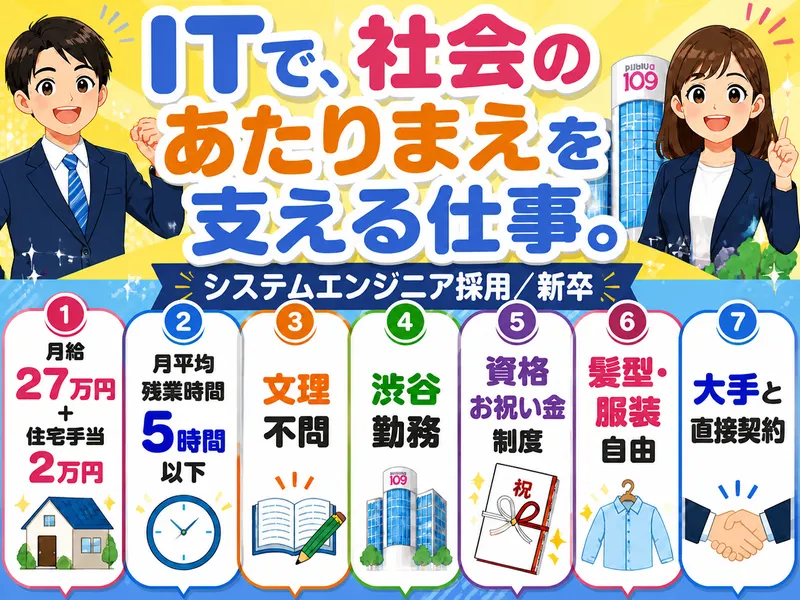 サイファー株式会社