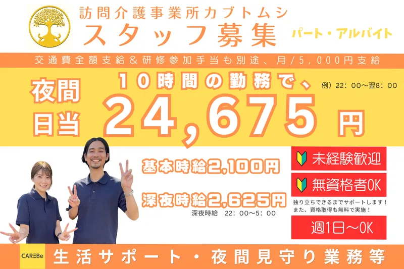 求人画像
