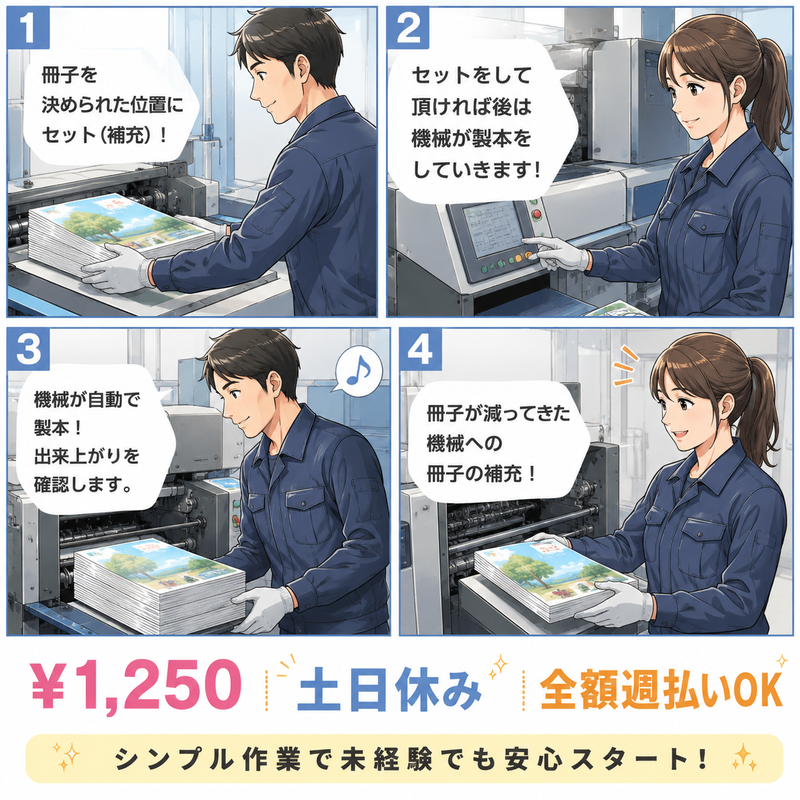 ㈱サンギョウスタッフ