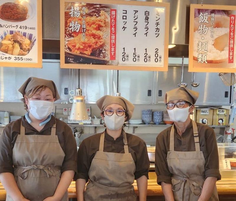求人画像