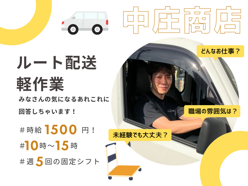 求人画像