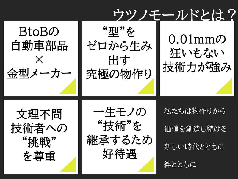 株式会社ウツノモールド
