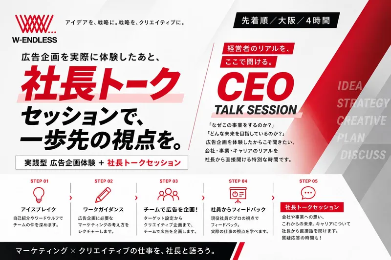 株式会社Ｗ‐ＥＮＤＬＥＳＳ