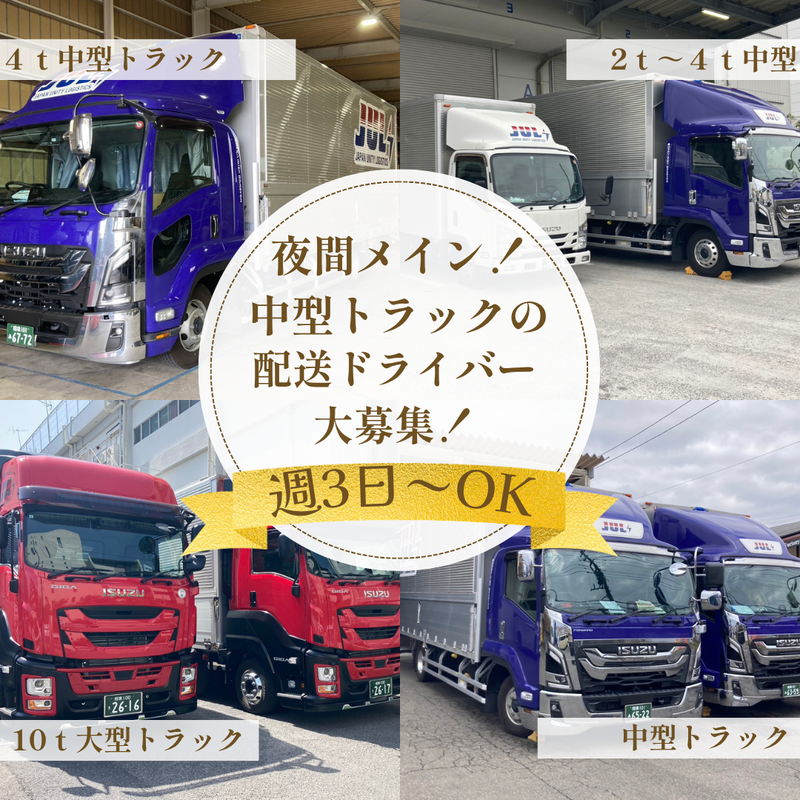 株式会社ジャパンユニティーロジスティックス