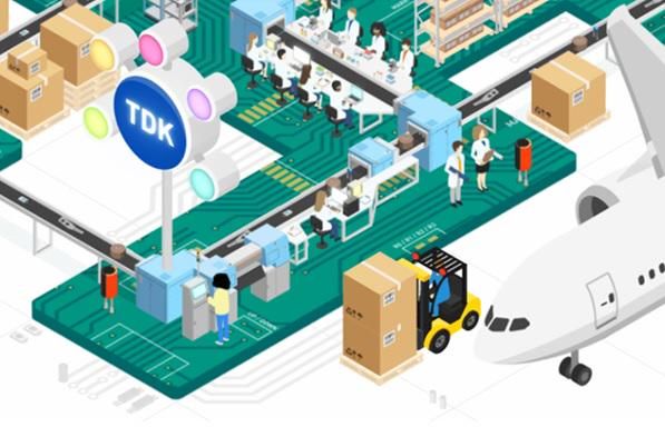 TDK株式会社
