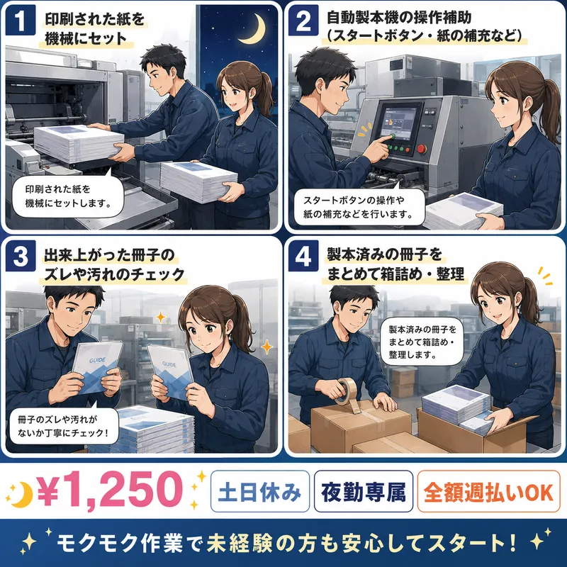 ㈱サンギョウスタッフ