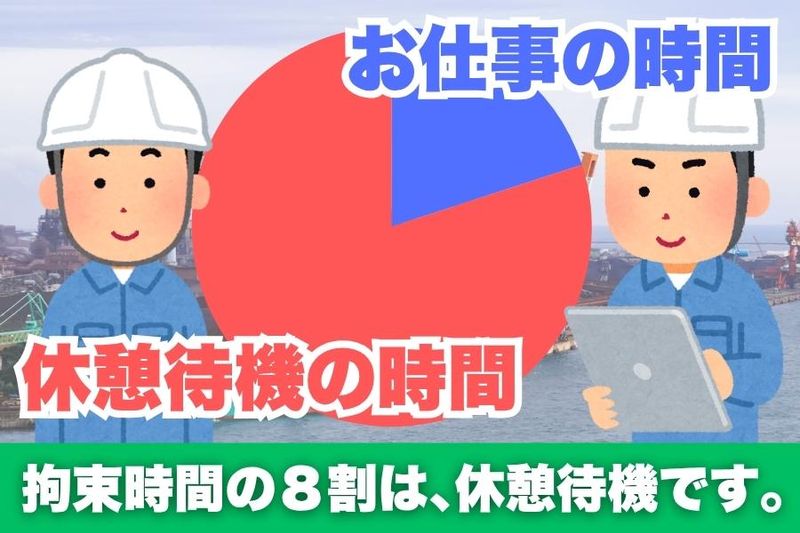 株式会社日洋の求人・転職情報