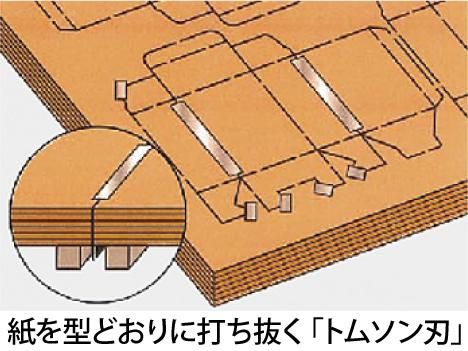 株式会社ナカヤマの求人情報