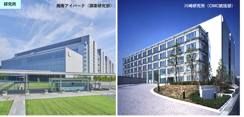 EAファーマ株式会社