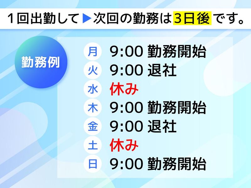 昭和興業株式会社の求人・転職情報