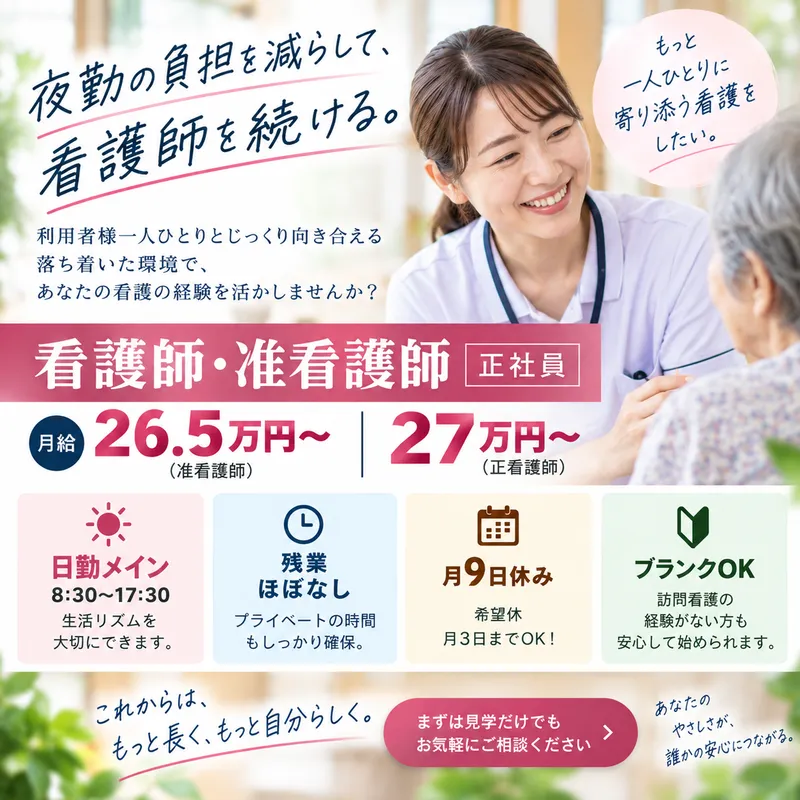 求人画像