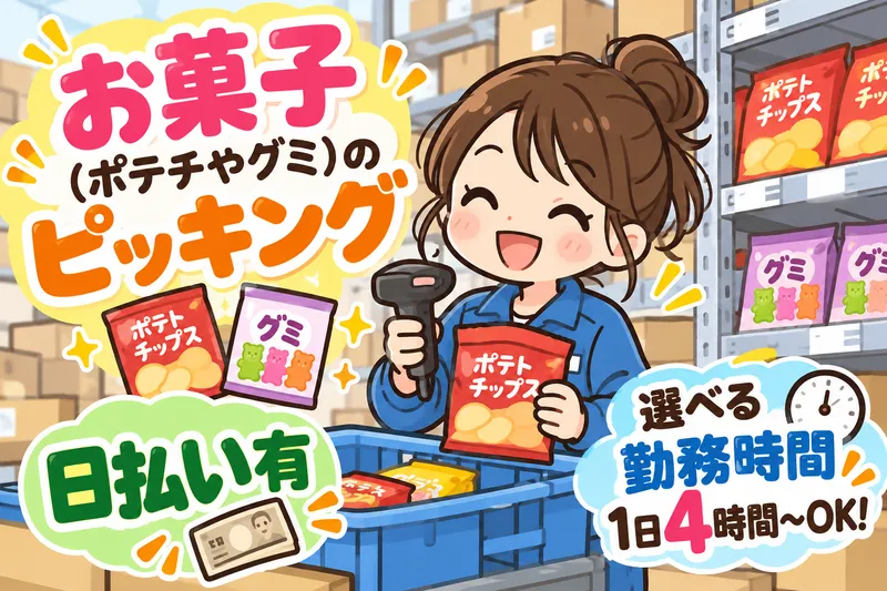 求人画像