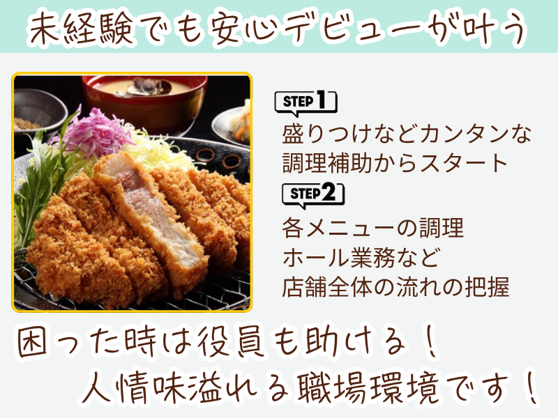 株式会社きらくの求人・転職情報