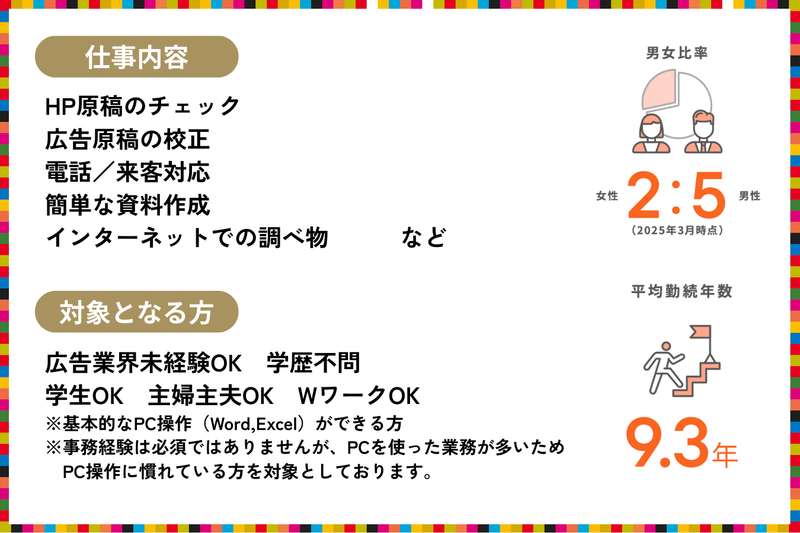 株式会社ユニフィットの求人・転職情報-03