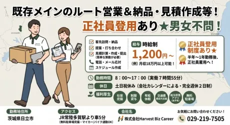求人画像