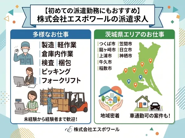 株式会社エスポワール