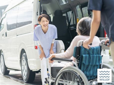 求人画像
