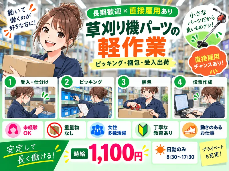 求人画像