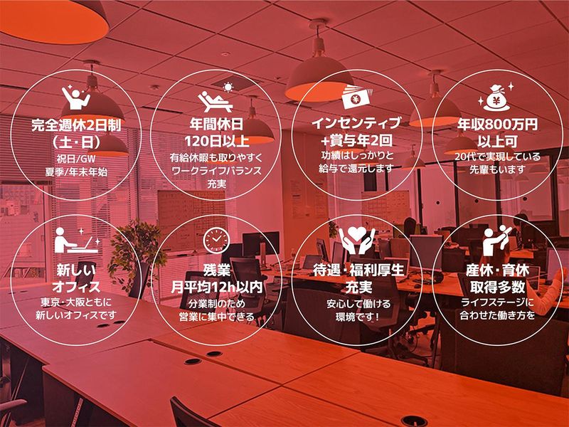 グローリー株式会社　本社のアルバイト・バイト求人情報-05