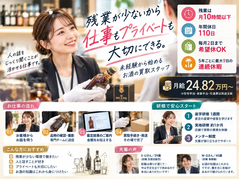 株式会社ベストバイ キングラム 小岩駅前店の求人・転職情報
