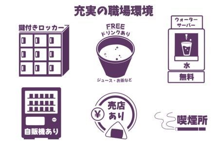 ワールドスタッフィング　Amazon 江東第二のアルバイト・バイト求人情報-02